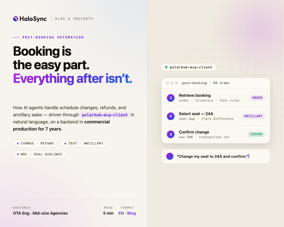 Beyond Booking Automation: How AI Agents Handle Schedule Changes, Refunds, and Ancillary Sales